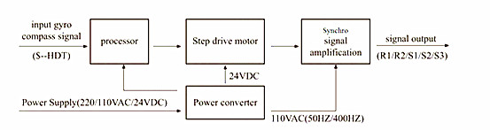 1577264034799043.jpg DA-14 04.jpg